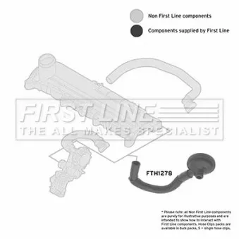 Gaine de suralimentation FIRST LINE [FTH1278]