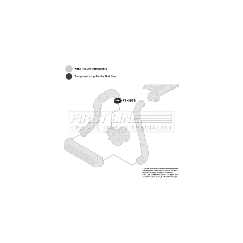 Gaine de suralimentation FIRST LINE FTH1575 - Visuel 1