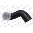 Gaine de suralimentation GOOM [AH-0355]