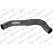 Gaine de suralimentation GOOM [AH-0413]