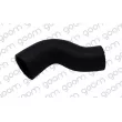 GOOM AH-0611 - Gaine de suralimentation