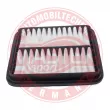 MASTER-SPORT GERMANY 1023K-LF-PCS-MS - Filtre à air