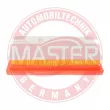 MASTER-SPORT GERMANY 2667/1-LF-PCS-MS - Filtre à air