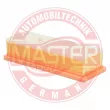 MASTER-SPORT GERMANY 2859-LF-PCS-MS - Filtre à air
