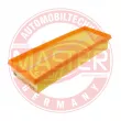 MASTER-SPORT GERMANY 3282-LF-PCS-MS - Filtre à air