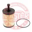MASTER-SPORT GERMANY 719/7X-OF-PCS-MS - Filtre à huile