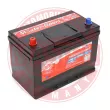 MASTER-SPORT GERMANY 751008501 - Batterie de démarrage