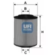 UFI 25.054.00 - Filtre à huile