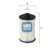 UFI 25.090.00 - Filtre à huile
