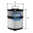 UFI 25.108.00 - Filtre à huile
