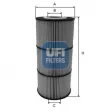UFI 25.156.00 - Filtre à huile
