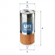 UFI 25.499.00 - Filtre à huile