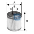 UFI 25.553.00 - Filtre à huile