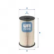 UFI 26.007.00 - Filtre à carburant