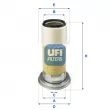 Filtre à air UFI [27.078.00]
