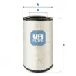 UFI 27.C81.00 - Filtre à air