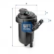 Boîtier, filtre de carburant UFI [55.114.00]