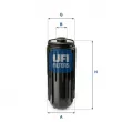 Filtre à huile UFI [65.087.00]