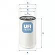 UFI 80.041.00 - Filtre à huile