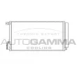 AUTOGAMMA 105366 - Condenseur, climatisation