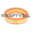 KRAFTVOLL GERMANY 06040008 - Filtre, air de l'habitacle