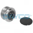DAYCO ALP2439 - Poulie roue libre, alternateur