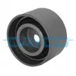 DAYCO ATB2524 - Poulie renvoi/transmission, courroie de distribution