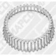 MAPCO 26752/7 - Anneau de palpeur, ABS