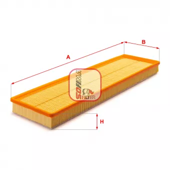Filtre à air SOFIMA OEM 13712243783