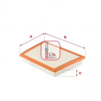 Filtre à air SOFIMA OEM 13718513944