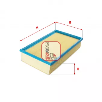 Filtre à air SOFIMA OEM 13717602643