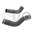 Durite de radiateur STC [T478431]