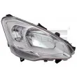 Projecteur principal TYC [20-11752-05-2]