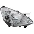 Projecteur principal TYC [20-11809-05-2]