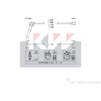 Kit de câbles d'allumage KW [358 231]