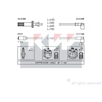 Kit de câbles d'allumage KW [359 471]