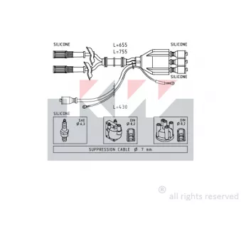 Kit de câbles d'allumage KW [359 507]