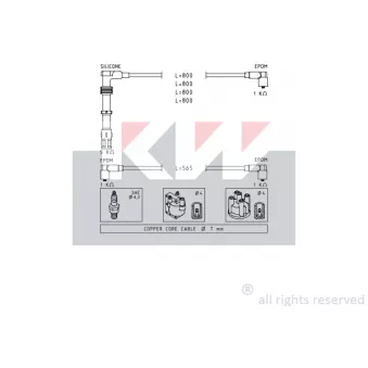 KW 359 737 - Kit de câbles d'allumage