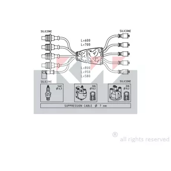 Kit de câbles d'allumage KW [359 747]