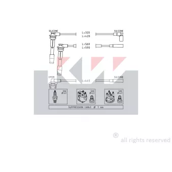Kit de câbles d'allumage KW [359 802]