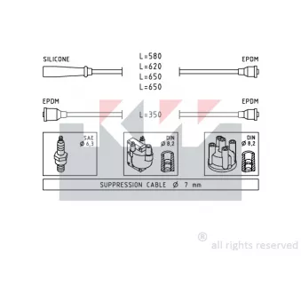 KW 360 417 - Kit de câbles d'allumage