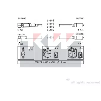 Kit de câbles d'allumage KW [360 549]