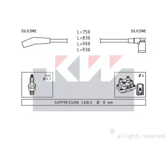 Kit de câbles d'allumage KW [360 568]