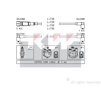 KW 360 671 - Kit de câbles d'allumage