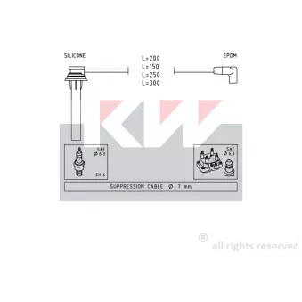 KW 360 719 - Kit de câbles d'allumage