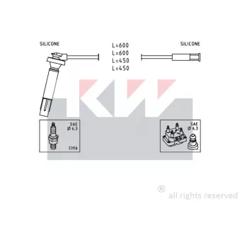 Kit de câbles d'allumage KW [360 813]