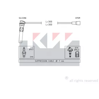 KW 360 889 - Kit de câbles d'allumage