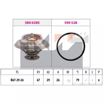 KW 579 937 - Thermostat, liqiuide de refroidissement