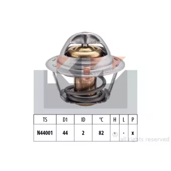 Thermostat, liqiuide de refroidissement KW [580 338S]