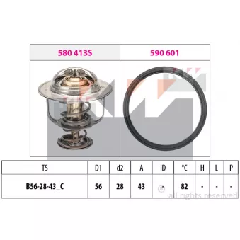 KW 580 640 - Thermostat, liqiuide de refroidissement
